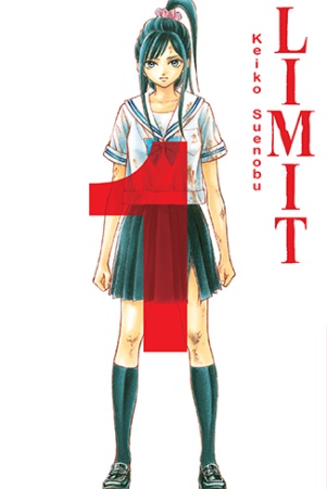 Limit Review